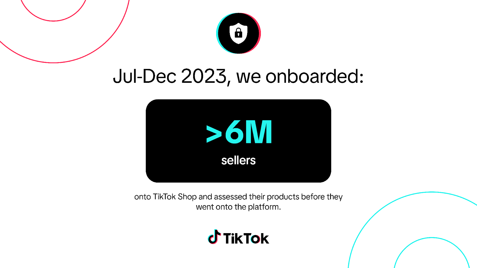 TikTok Shop growth 2023